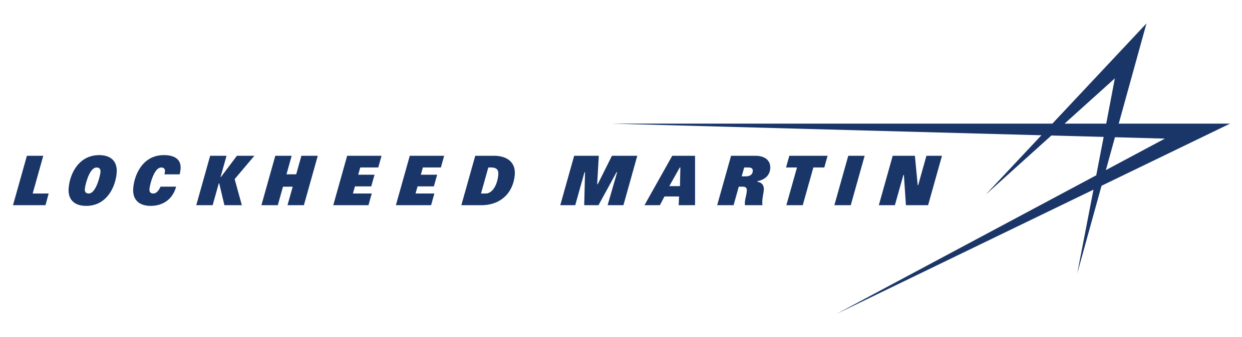 Lockheed Martin Corporation | Lockheed Martin