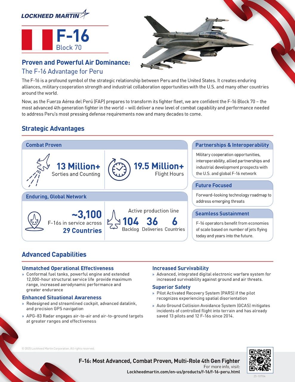 F-16 peru stats