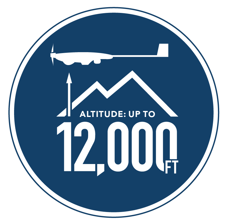 altitude up to 12000 ft