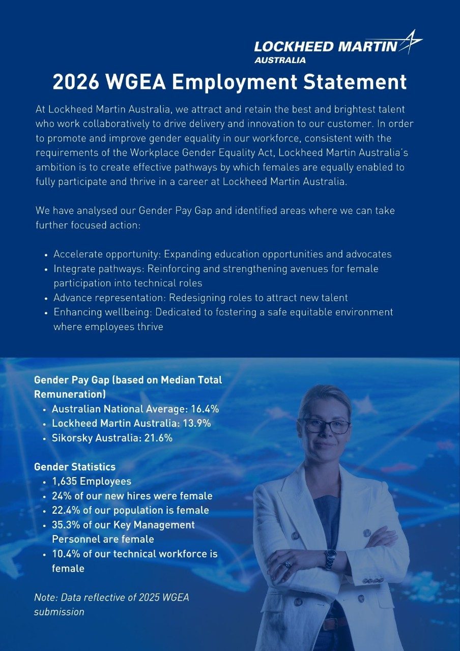 Lockheed Martin Australia Gender Pay Gap Employer Statement
