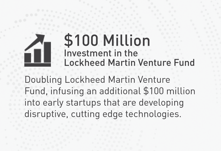 Lockheed Martin Announces $100 Million Venture Fund Increase