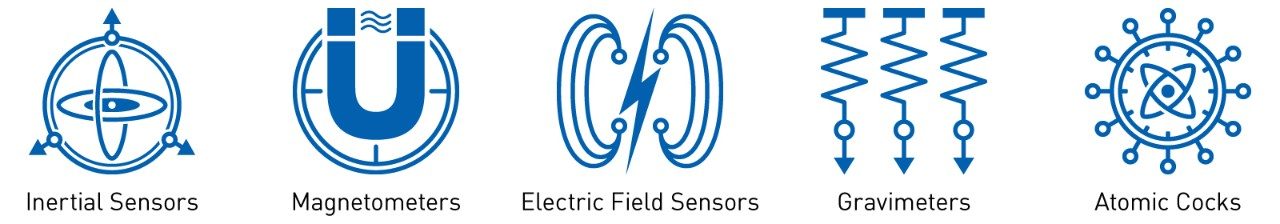 Quantum Sensing Technologies