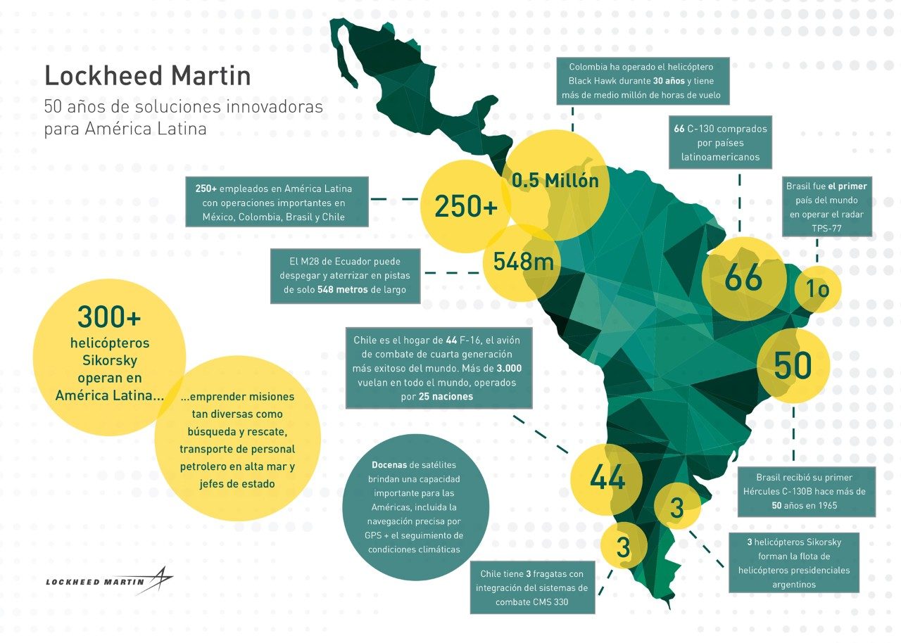 19-20891-LMI-LatAm-Infographic_Landscape_Spanish_V2.jpg.pc-adaptive.1280.medium.jpg