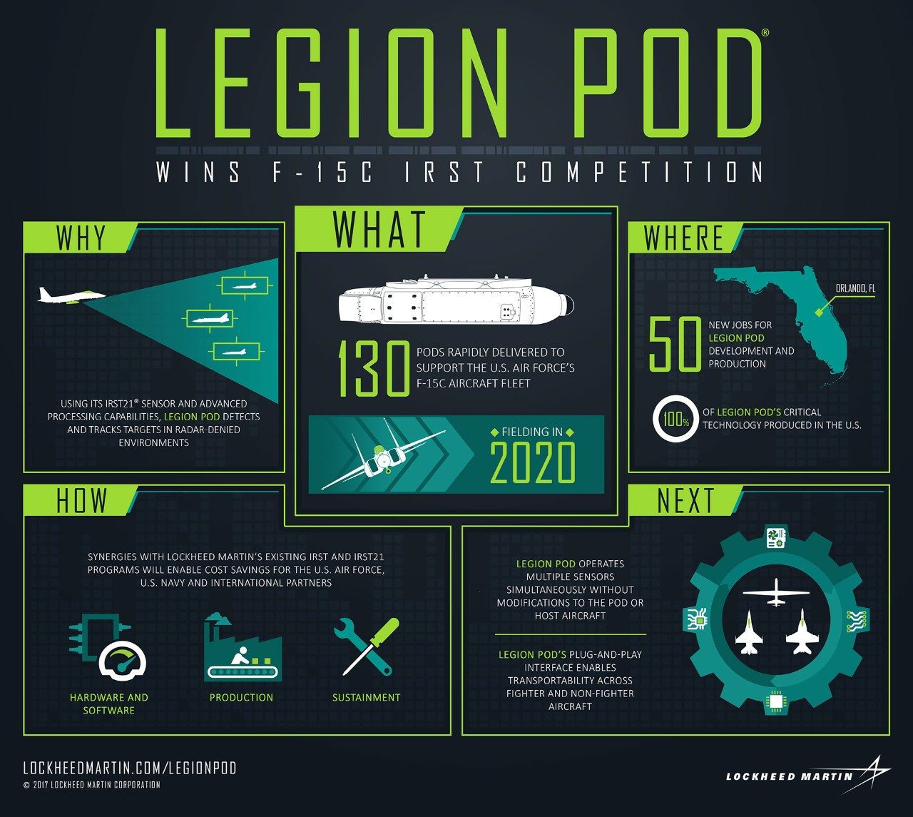 Legion Pod Wins Competition