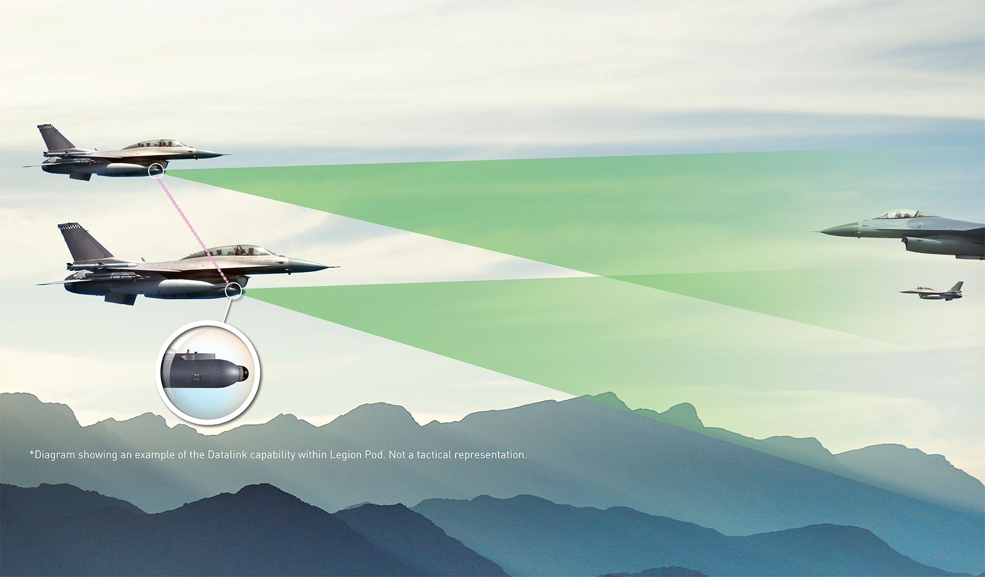 New IRST Datalink Further Connects Pilots Across the Battlespace