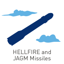 HELLFIRE and JAGM Missiles