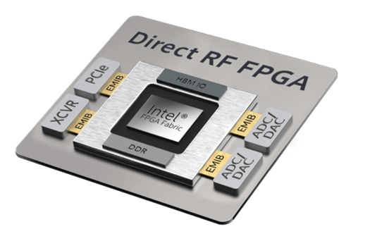 Intel-RF-FPGA
