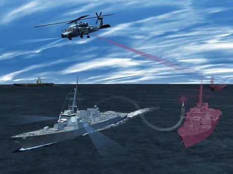 Lockheed Martin's Latest Electronic Warfare System for Helicopters ...