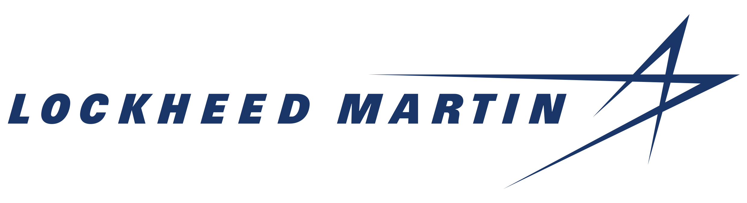 Lockheed Martin Corporation