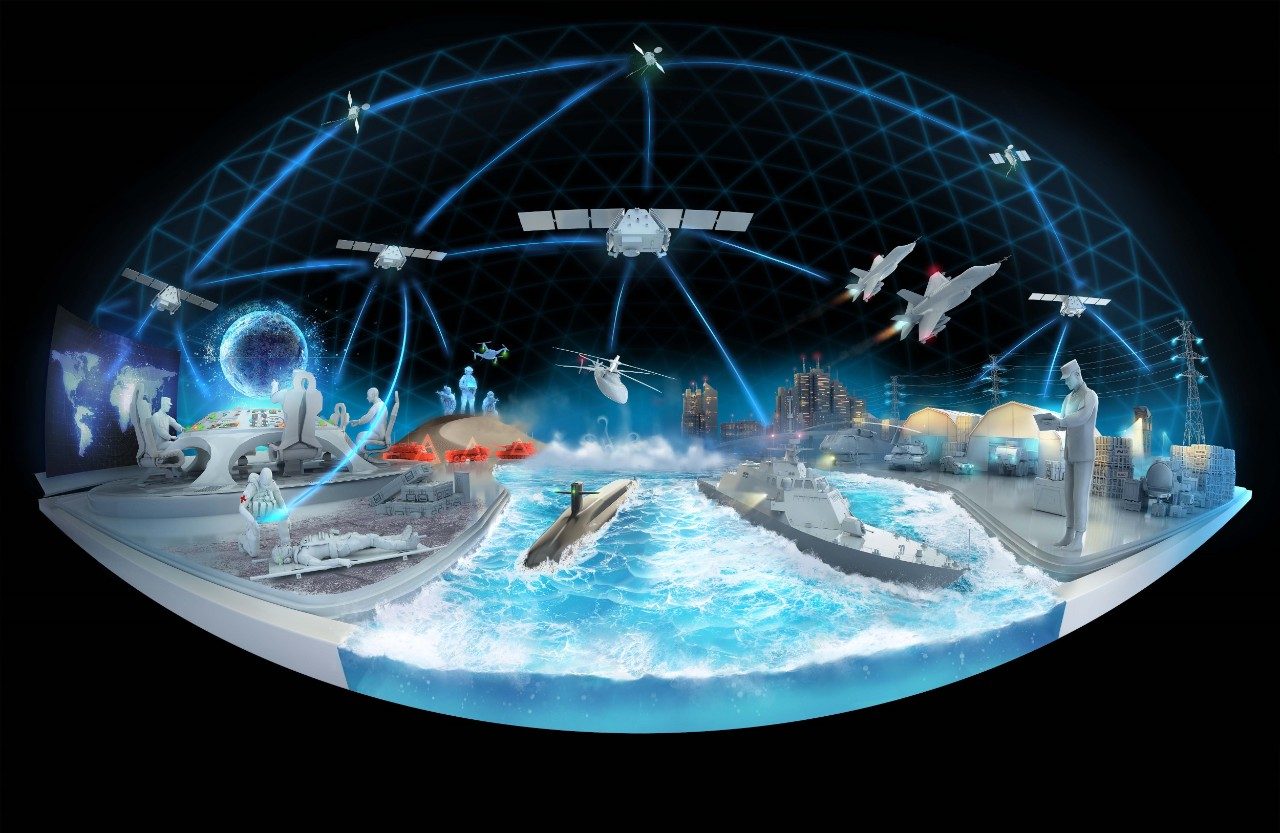 Four Ways IoT And Space Will Revolutionize Military Ops Lockheed Martin Four Ways IoT And Space Will Revolutionize Military Ops Lockheed Martin