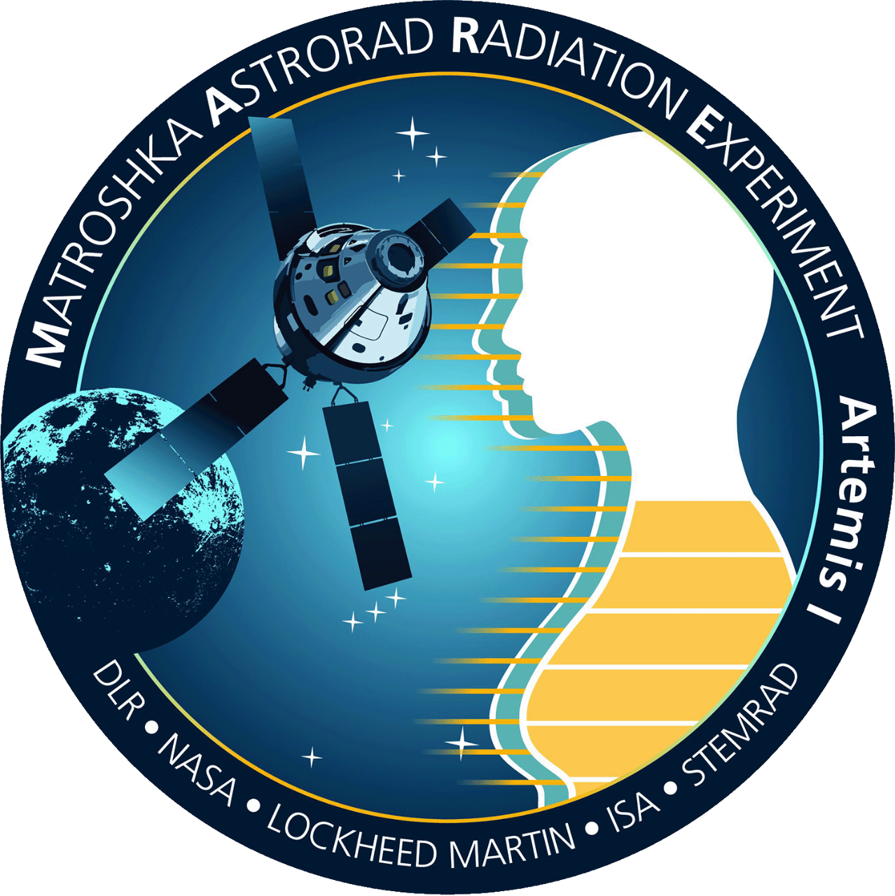 astrorad