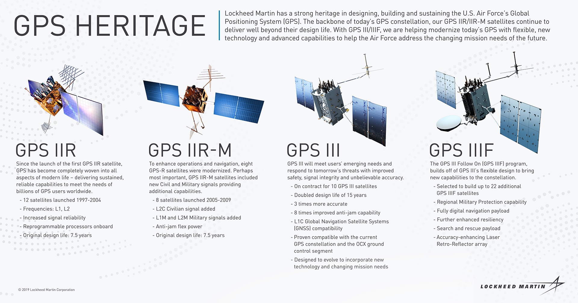 Space And Missile Systems Center Org Chart