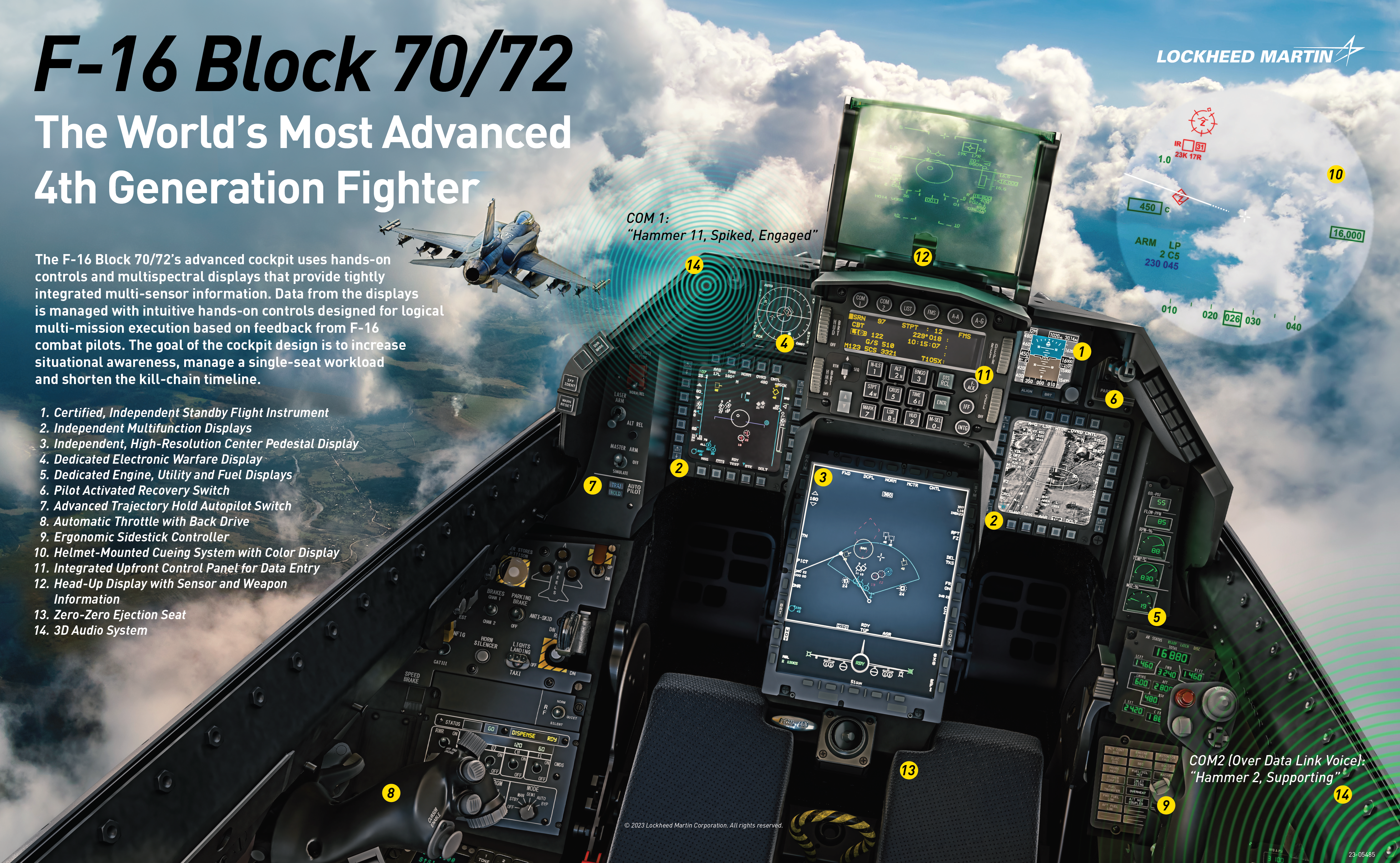 23-05485%20F-16%20Cockpit%20poster_AER2023080279.png