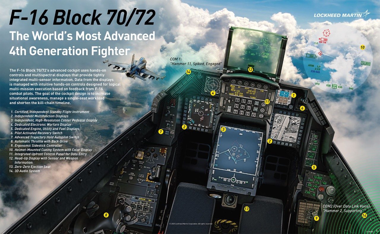 F-16-Cockpit-poster-1920.jpg.pc-adaptive.1280.medium.jpg