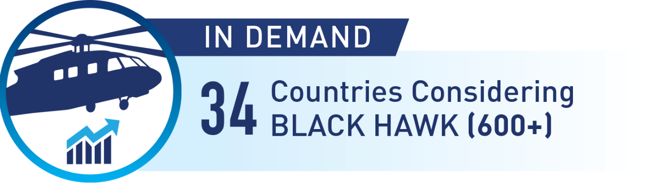 BLACK HAWK In Demand